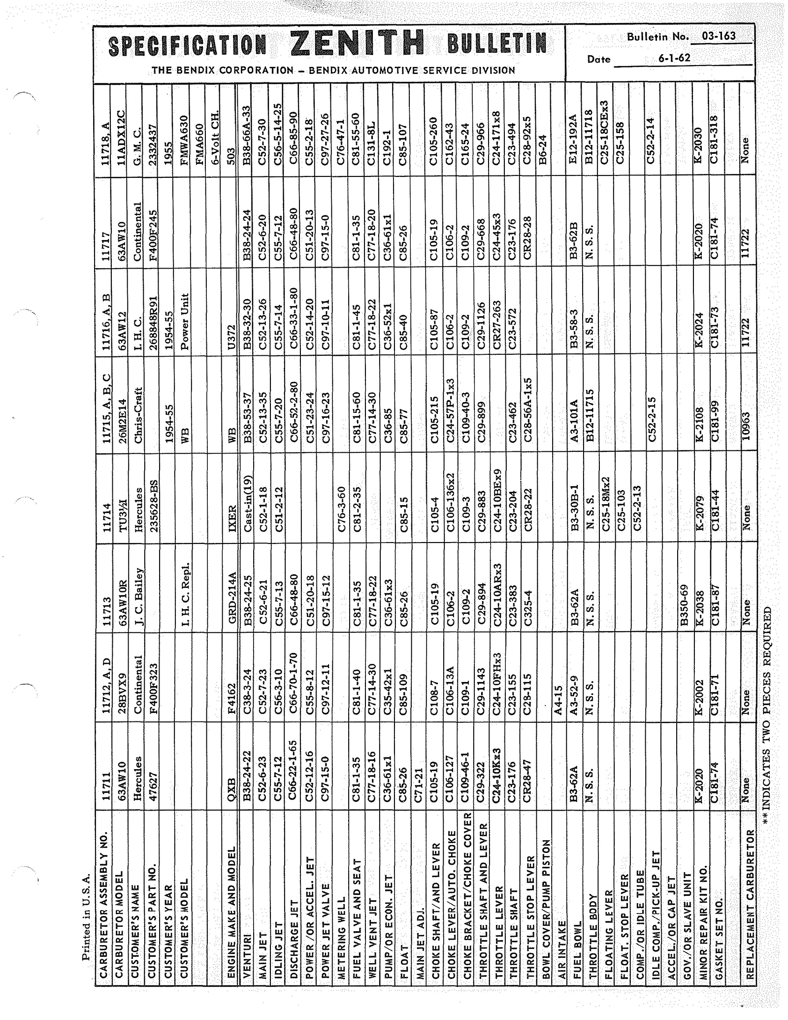 n_Zenith Carb Specifications 164.jpg